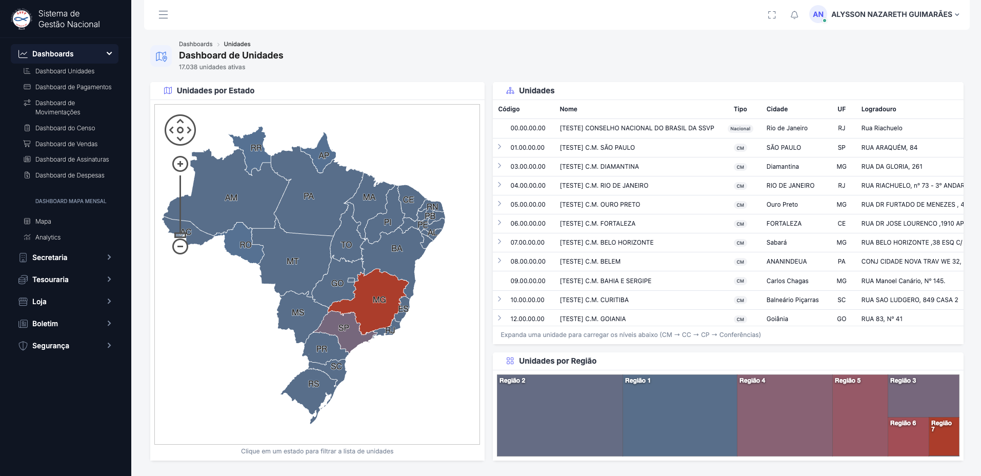 Dashboard de unidades com mapa nacional